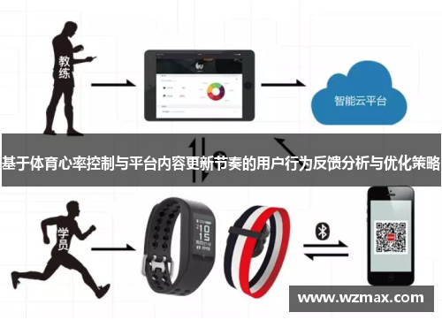 基于体育心率控制与平台内容更新节奏的用户行为反馈分析与优化策略